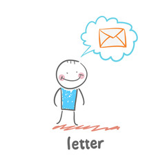 letter