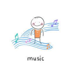 music