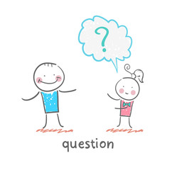 question