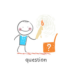 question