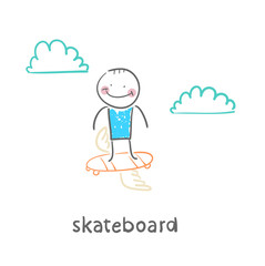 skateboard