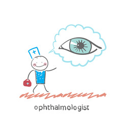 ophthalmologist thinks about eye