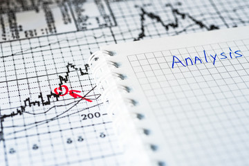 Stock Chart Analysis