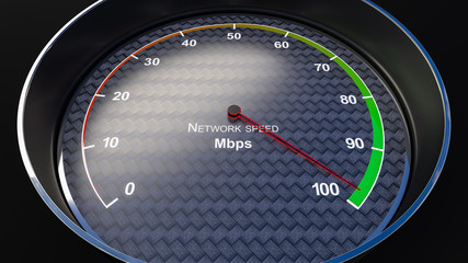 Network speed indicator