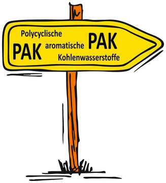 PAK - polyzyklische aromatische Kohlenwasserstoffe