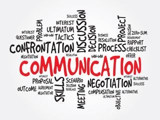 Communication concept word cloud, presentation background