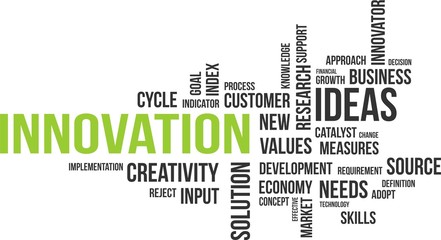 word cloud - innovation