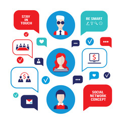 Social network and successul business concept