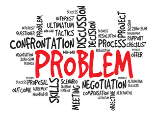Problem business concept, words cloud, presentation background