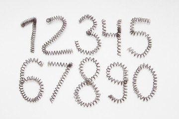 numbers of helix wires