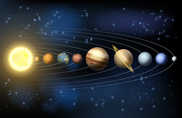 Planets of the Solar system © Christos Georghiou