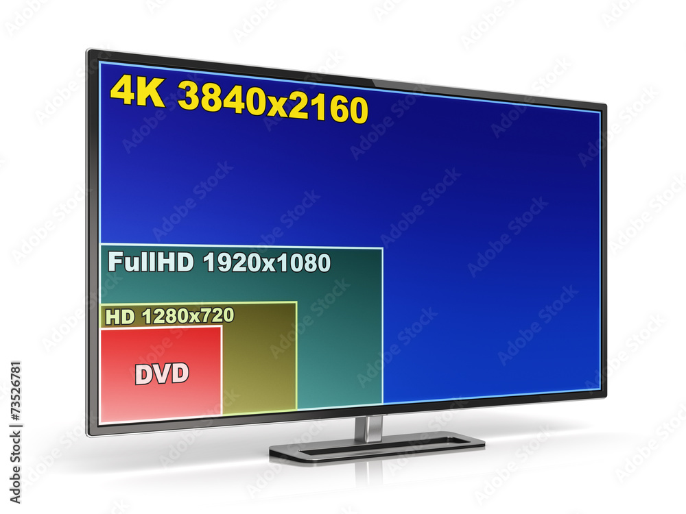 Poster 4k tv display with comparison of screen resolutions