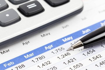 Finance report analysis with pen, and calculator