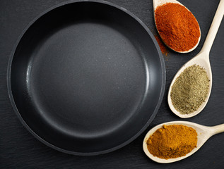 frying pan and various spices