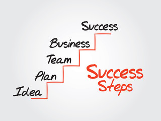 Success Steps vector concept, chart, diagram, presentation