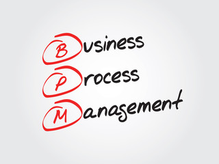Hand drawn business process management ( BPM ) vector concept