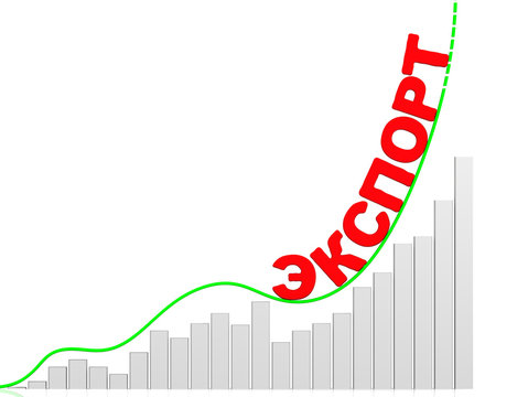 Увеличение экспорта. Рост экспорта. Импортированный рисунок. Рост экспорта картинка.