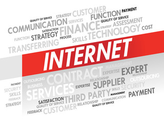 Word cloud of INTERNET related items, presentation background