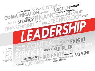 Word cloud of LEADERSHIP related items, presentation background