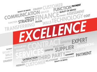 Word cloud of EXCELLENCE related items, presentation background