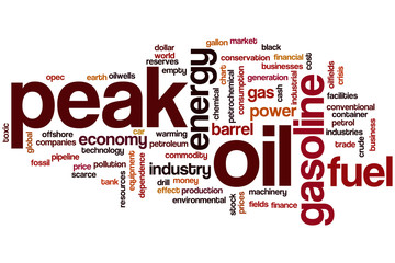 Peak oil word cloud