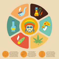 Drugs infographic set