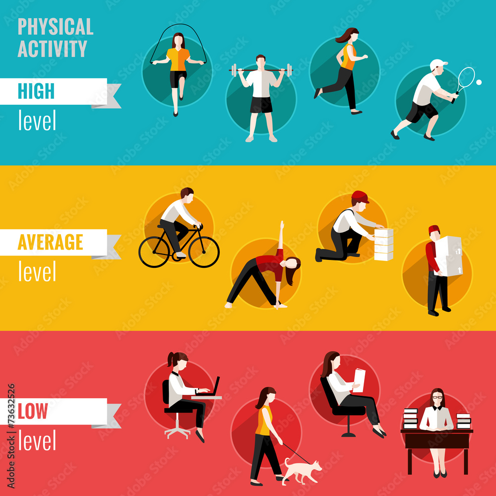 Poster Physical activity horizontal banners