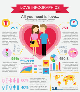 Love infographic set