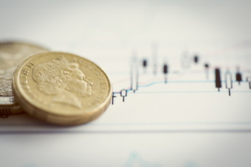 Right direction of your business