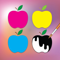 CMYK apples