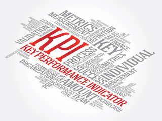 Wordcloud word tags of KPI - key performance indicators, vector