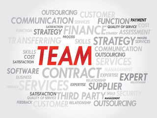Word cloud of TEAM related items, presentation background