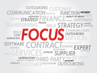 Word cloud of FOCUS related items, presentation background