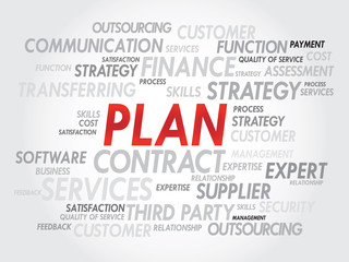 Word cloud of PLAN related items, presentation background