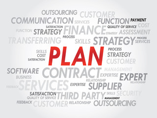 Word cloud of PLAN related items, presentation background
