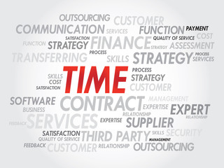 Word cloud of TIME related items, presentation background