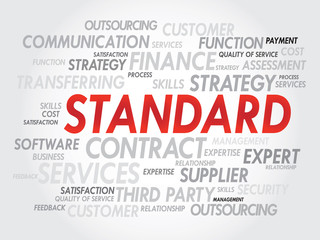 Word cloud of STANDARD related items, presentation background