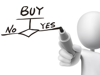 flow diagram drawn by 3d man