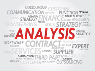 Word cloud of ANALYSIS related items, presentation background