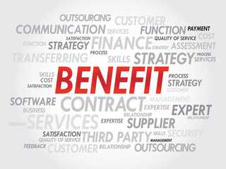 Word cloud of BENEFIT related items, presentation background