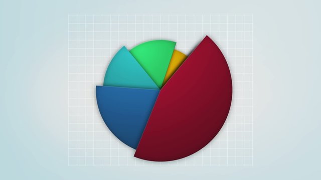 colorful pie chart in motion, loop