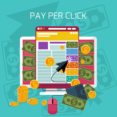 Pay per click internet advertising model