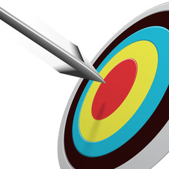 Arrows hitting the center of the target