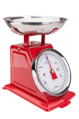 Scales for food. Balance classic.