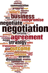 Negotiation word cloud concept. Vector illustration - obrazy, fototapety, plakaty