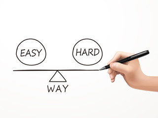 balance between ways of reaching a solution