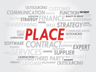 Word cloud of PLACE related items, presentation background