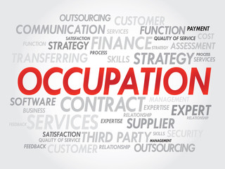 Word cloud of OCCUPATION related items, presentation background