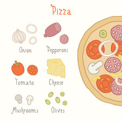 Regular pizza ingredients.
