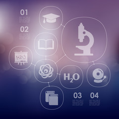 education infographic with unfocused background